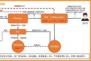 挺准啊！维拉蒂参加姆巴佩生日聚会，晒阿什拉夫投篮命中视频